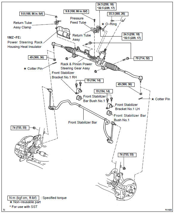 Toyota Camry Rack & pinion power steering gear assy Power steering